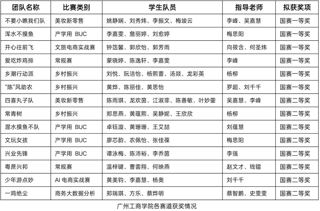 bob博鱼体育成为多特蒙德全球官方合